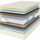 Матрас Comfort Line Eco Hard TFK 90х200