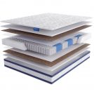 Матрас LineaFlex Bernini 140х200