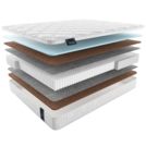 Матрас Materlux Adamello Multi 90х190