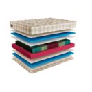 Матрас Mr.Mattress Ruthin L 60х120