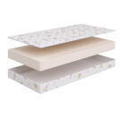 Матрас Beautyson Baby Roll Foam 90х190