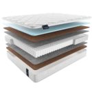 Матрас Materlux Adamello Light 80х160