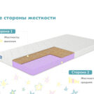 Матрас Димакс Космос 60х140