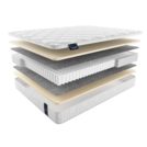 Матрас Materlux London 160х200