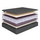Матрас Beautyson Sense Soft Lux S600 90х190