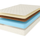 Матрас Comfort Line Eco Roll Soft 70х190