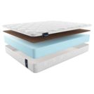 Матрас Materlux Diva 200х200