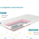 Матрас Димакс Галактика 70х140