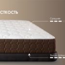 Матрас Димакс Мега Медиум хард уцененный 160х200