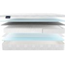 Матрас Materlux Penola Multi 150х200