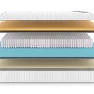 Матрас Denwir CLASSIC MEMO SOFT PLUS S1000 60х120