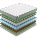 Матрас Denwir BEST BALANCE FOAM S1000 120х175