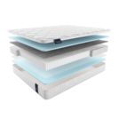 Матрас Materlux Albareto Multi 135х200