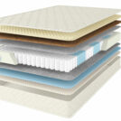 Матрас Comfort Line Promo Latex-Cocos S1000 80х190