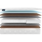 Матрас Materlux Adamello Multi 90х190