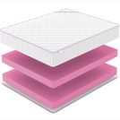 Матрас Denwir MEGA FOAM 28 90х120
