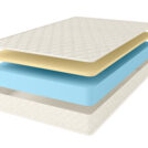 Матрас Comfort Line Memory Eco Roll+ 70х190