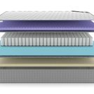 Матрас Denwir EXTRA FIVE SOFT TFK 120х140