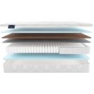 Матрас Materlux Mintaro 80х140