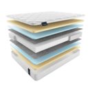 Матрас Materlux Venice Maxi 150х200