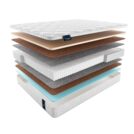 Матрас Materlux Violetta Multi 85х190