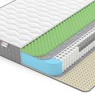 Матрас Denwir BEST FOAM RELAX SOFT S1000 90х120