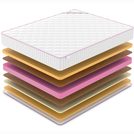 Матрас Denwir MEGA AIR BALANCE MEMO 22 200х200