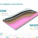 Матрас Димакс Умка х/б уцененный 60х120