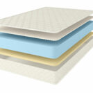 Матрас Comfort Line Memory-Latex Roll Classic+ 70х190