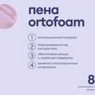 Матрас Базилик Бэби Хэппи 60х120