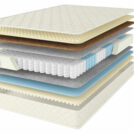 Матрас Comfort Line Promo Eco1-Cocos1 TFK 180х190