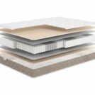 Матрас Мистер Слип Soft Line массаж 70х190