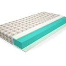 Матрас Mr.Mattress Kevin 200х186