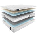 Матрас Materlux Albris Light 150х200