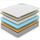 Матрас Denwir EXTRA MEMO SOFT S1000 150х200