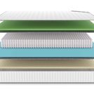 Матрас Denwir CLASSIC FOAM SOFT PLUS S1000 90х200