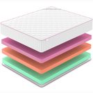 Матрас Denwir MEGA STANDART ECO MIX 30 90х120