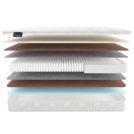 Матрас Materlux Turia Multi 80х140