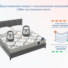 Матрас Димакс Твист ролл найт 100х190