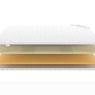 Топпер Denwir COMFORT AIR RELAX 5 140х195