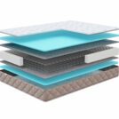 Матрас Мистер Слип Soft Line оптима 140х190