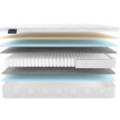 Матрас Materlux Albris Light 150х200